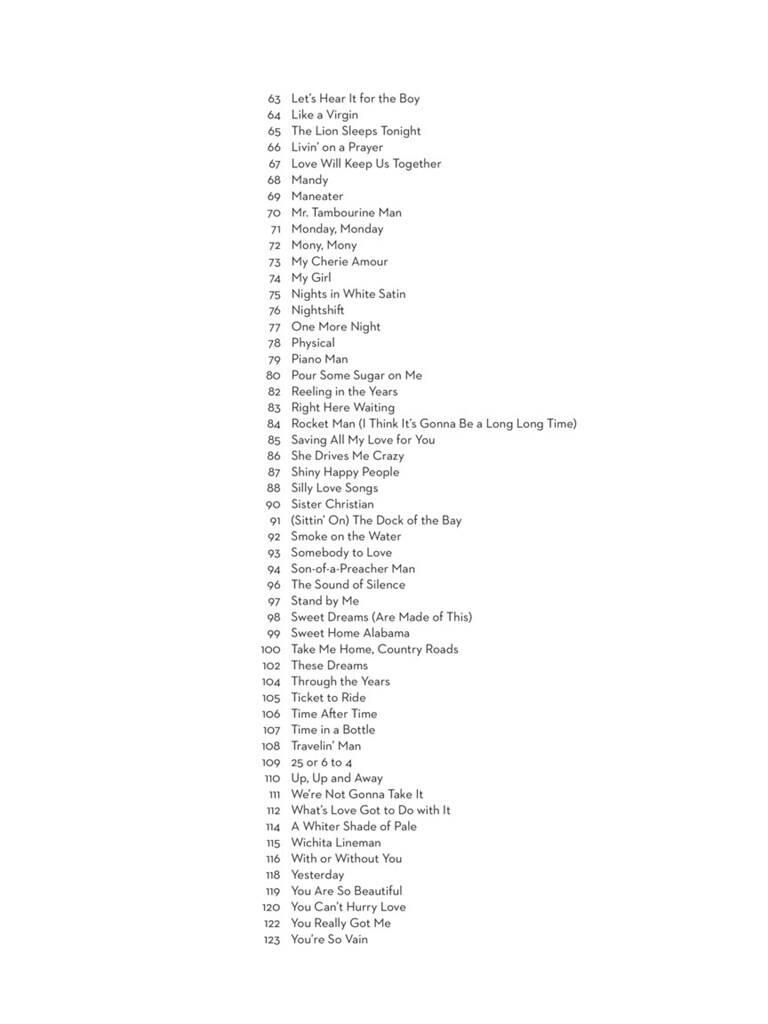 101 Popular Songs
